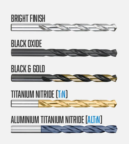 Beyond Metal: The Magic of Drill Bit Coatings